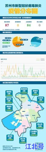 张家港确诊冠状病毒传播链最新通报：新增无症状病例及防控区域实时更新