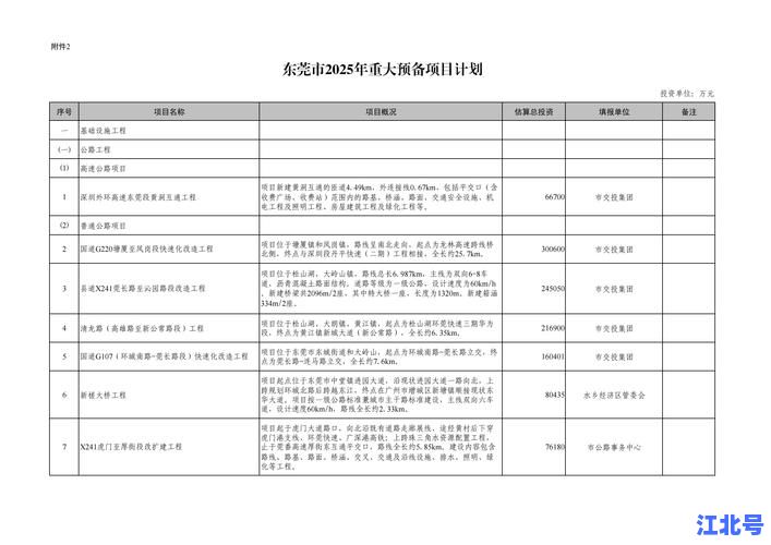 东莞疫情最新通告｜2025年6月25日新增病例轨迹通报+全员核酸检测安排及封控区域查询