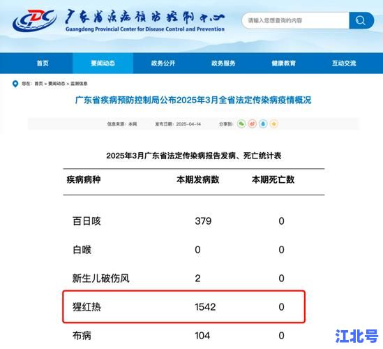 广州海珠区疫情最新通报：7天新增零例全域低风险，实时数据解析与防控政策全解读