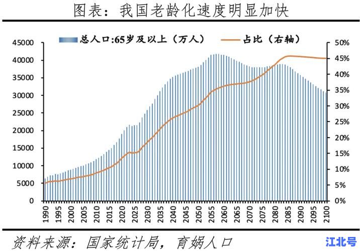 中国2020年增加多少人口？官方数据解读与人口增长趋势深度分析