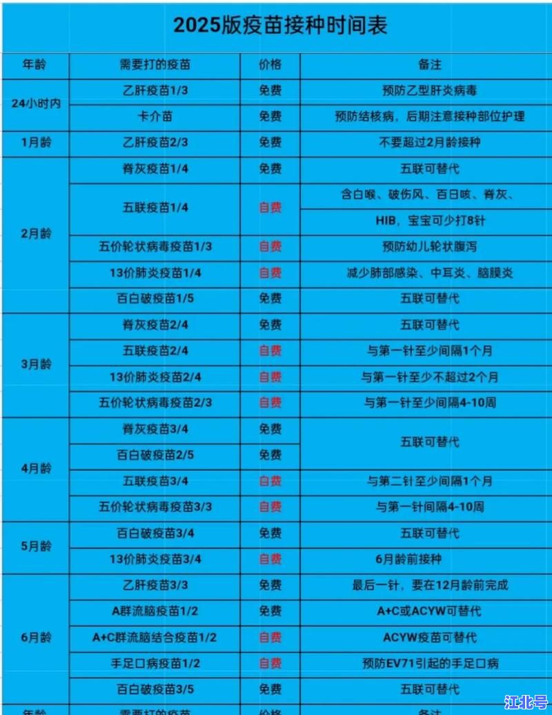 【实时更新】2025中国疫情最新情况最新报道_本土零新增+疫苗接种进度汇总_权威数据速查