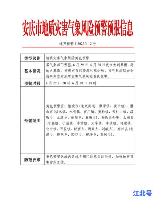 安徽疫情突发了吗2024最新官方回应：合肥芜湖多地防控措施及风险等级查询