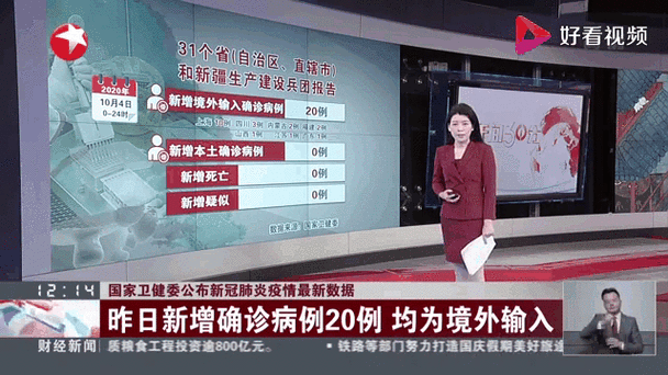 全国本土最新疫情实时动态丨31省区市新增数据汇总+防疫政策解读