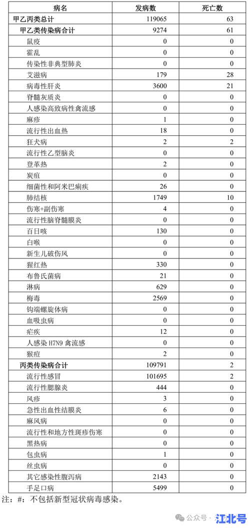 最新！苏州今天新冠确诊+感染数据实时更新，权威渠道最新消息速查