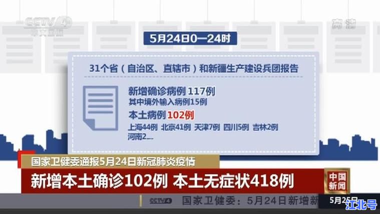 四川乐山新型肺炎疫情最新情况通报！新增确诊轨迹、风险区调整及核酸检测点全汇总