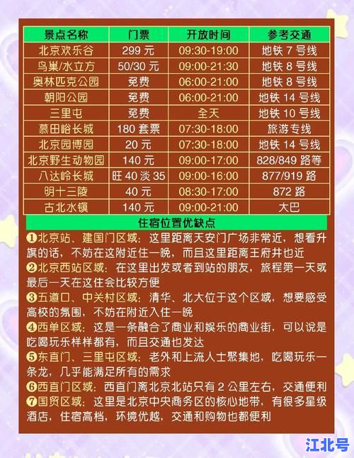 2024最新北京118个景区关闭时间一览表：避开闭园高峰玩转古都攻略