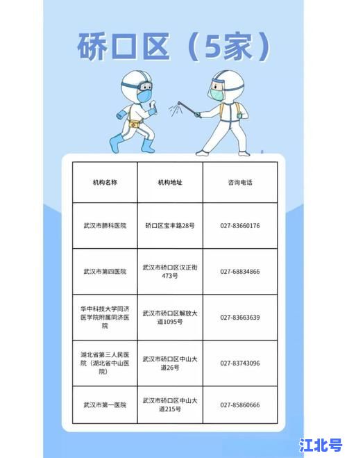 武汉核酸检测多久出结果？2025最新出报告时间及加急检测渠道全攻略