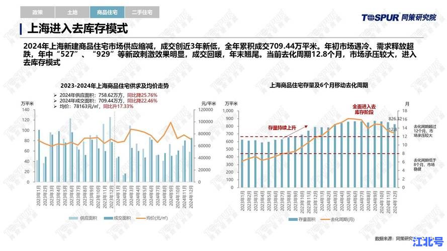 上海疫情稳定吗？最新数据、官方通报与专家解读汇总2023-2024版