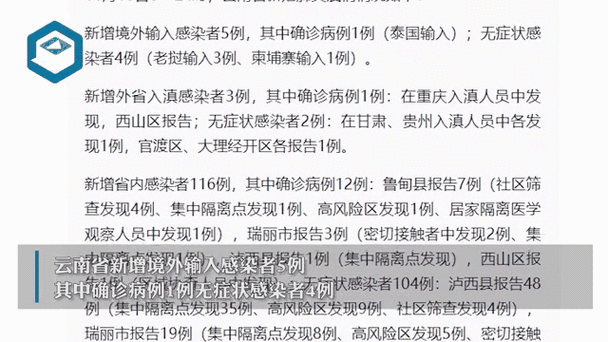 全国中高风险最新疫情地区实时动态一览：今日新增病例、管控政策全解析