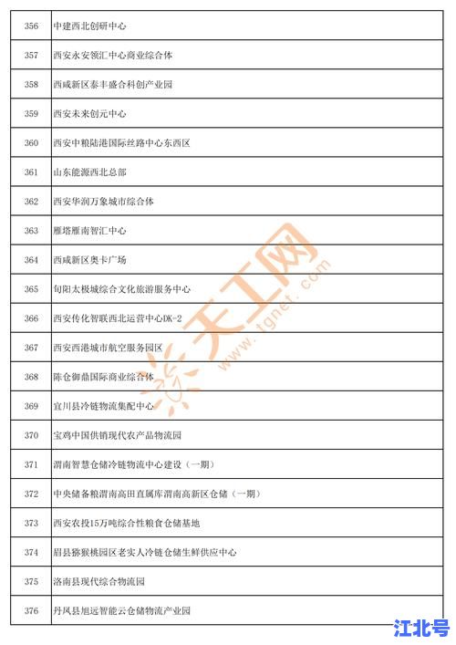 陕西几例肺炎最新官方通报：2024陕西疫情实时数据、定点医院名单与防控措施解读