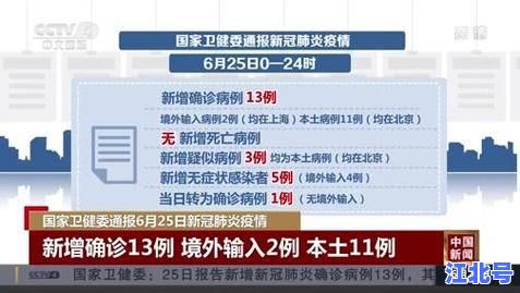 12日新增新冠肺炎确诊病例最新通报：本土+境外输入数据权威解读及防控提示