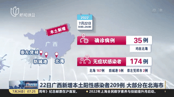 广西肺炎最新消息2024实时更新_广西卫健委权威通报新增病例数据及防控政策