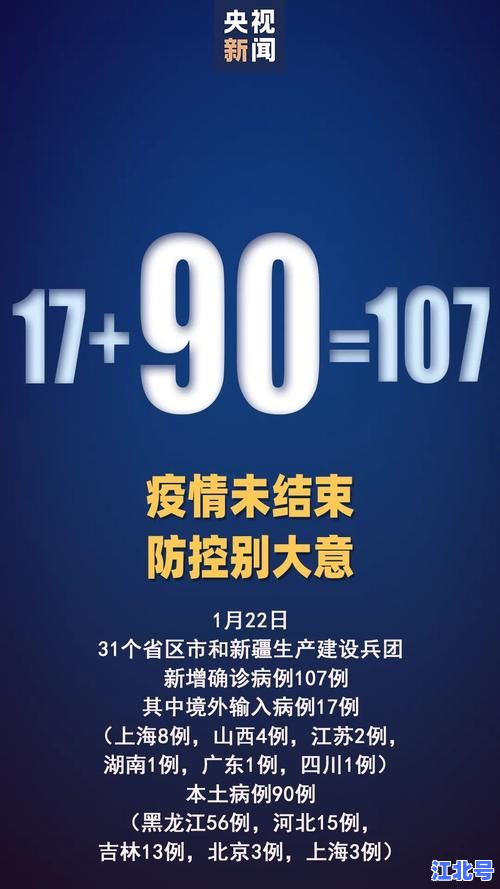 哈尔滨确诊新型冠状病毒最新通报｜2024本地实时疫情数据查询·防控政策·疫苗接种指南