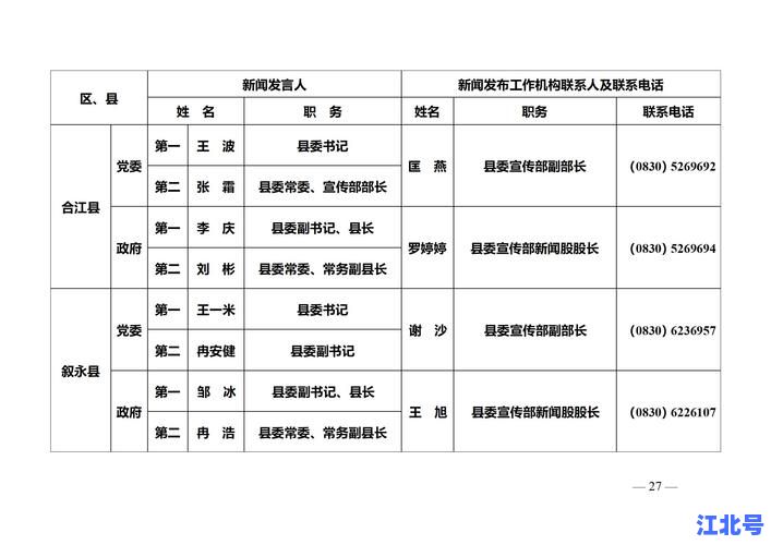 四川泸州今日新增本土肺炎病例详情通报：最新疫情轨迹、核酸检测结果及防控措施全解读