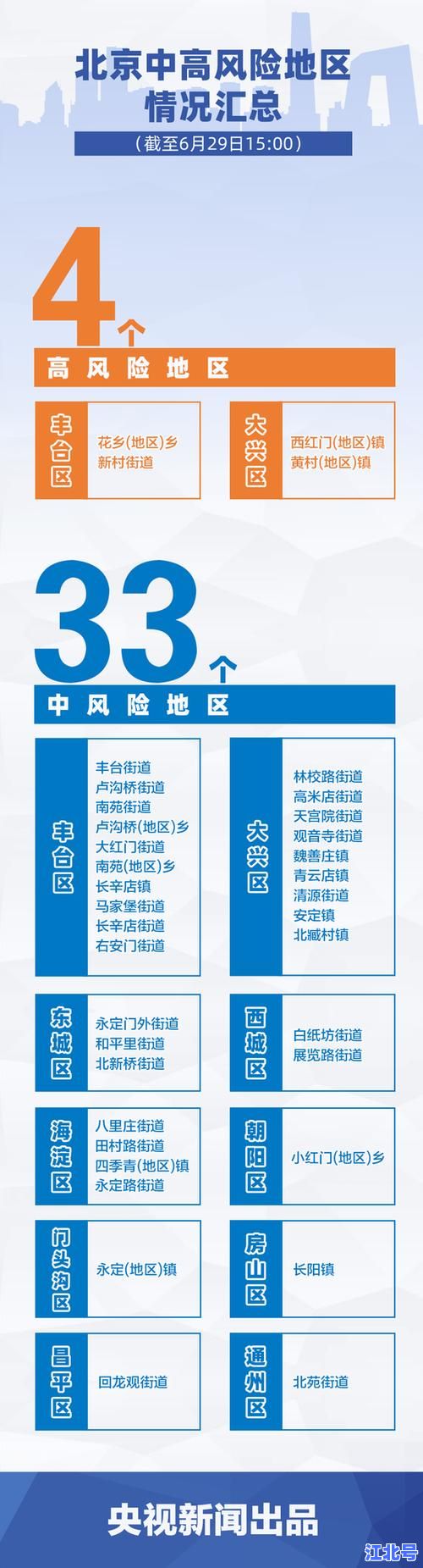 北京感染病例活动轨迹查询2024最新版本！官方地图+时间线索一键速查