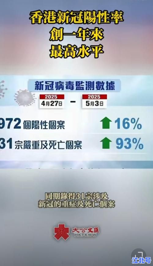 河南疫情最新消息症状详解：2024德尔塔变异株感染表现及官方防控政策最新通报