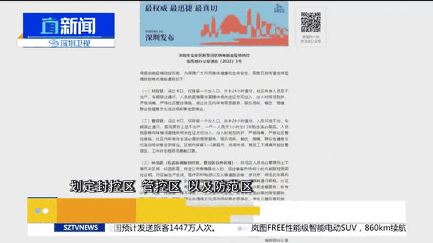 深圳宝安区一地升级中风险区域！最新封控范围、核酸要求及防疫政策全解读