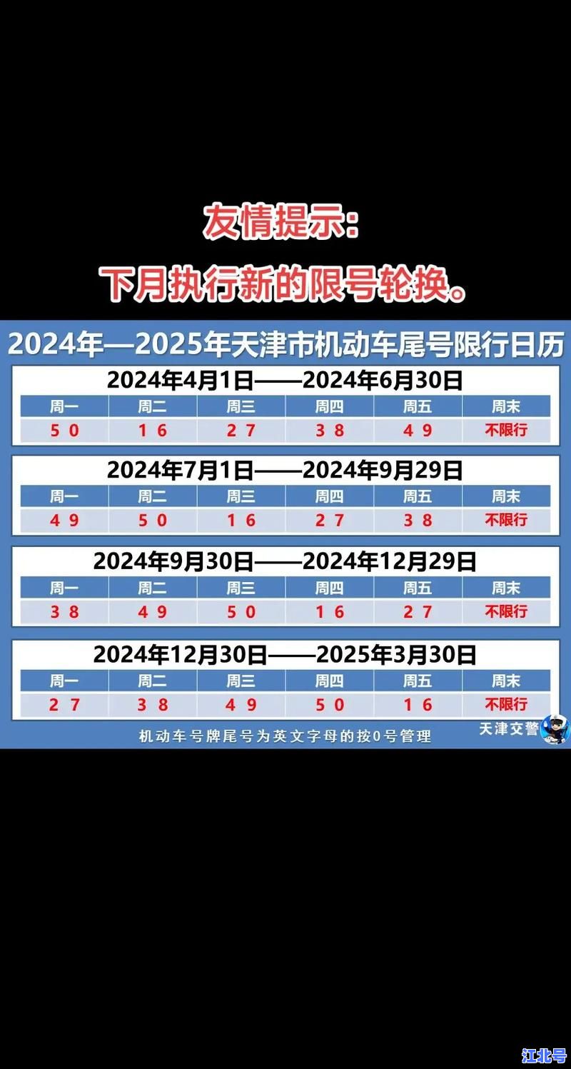 天津最新限号2020年12月查询表
