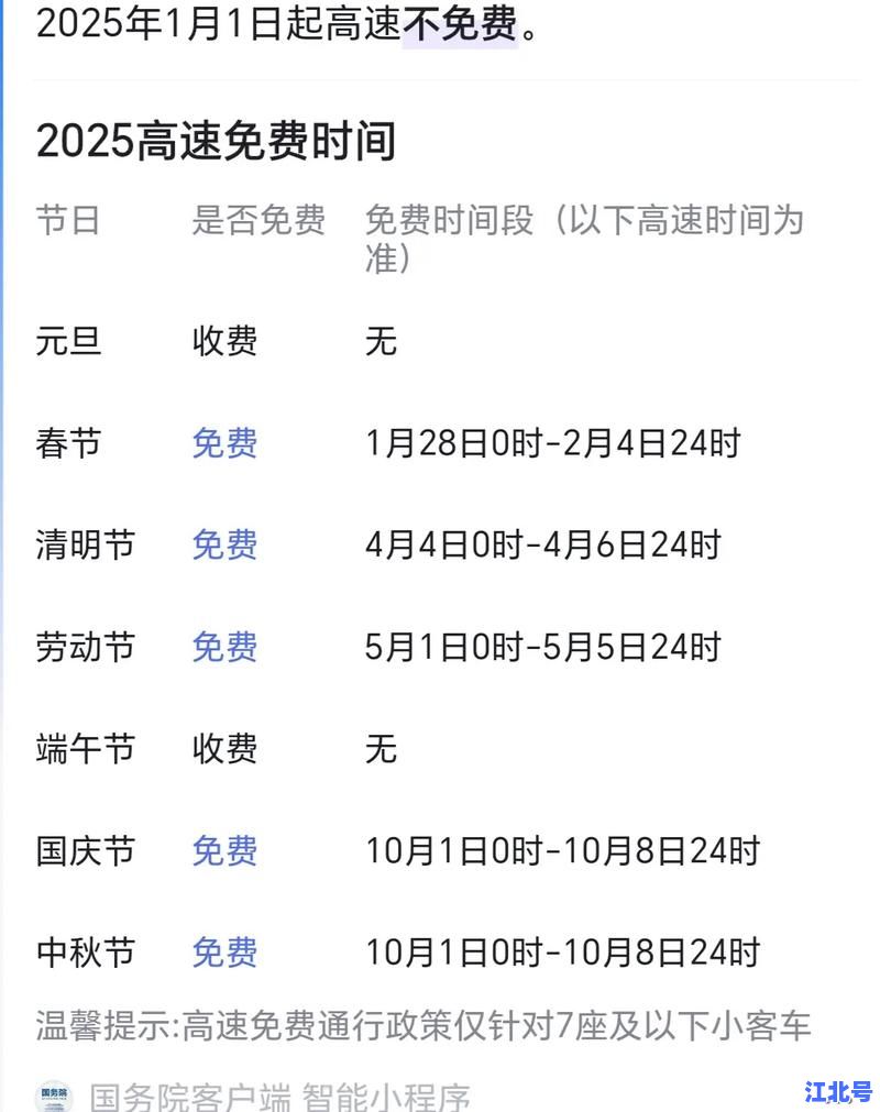 元旦是不是免高速过路费？2024年元旦高速是否免费最新官方规定解读