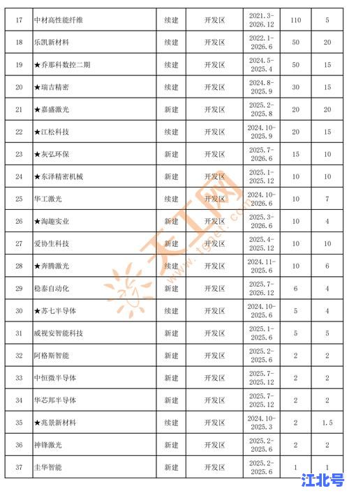 宿迁疫情最新报告丨2025宿迁新增无症状感染者行程轨迹实时更新及防控政策汇总