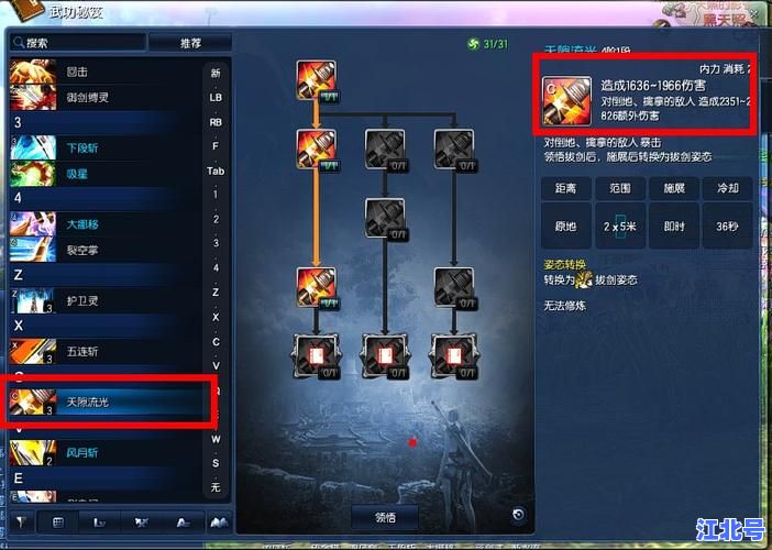 2021剑灵鬼剑加点终极指南：最新PVEPVP高伤流派与技能连招全解析