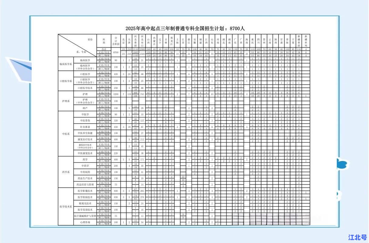 石家庄医学高等专科学校是封闭的吗？2025最新出入管理规定及校园封闭状态详解