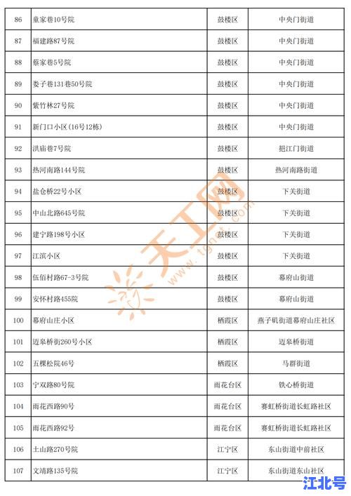 南京疫情什么时候公布结果？官方最新通报时间与核酸全员检测安排公布