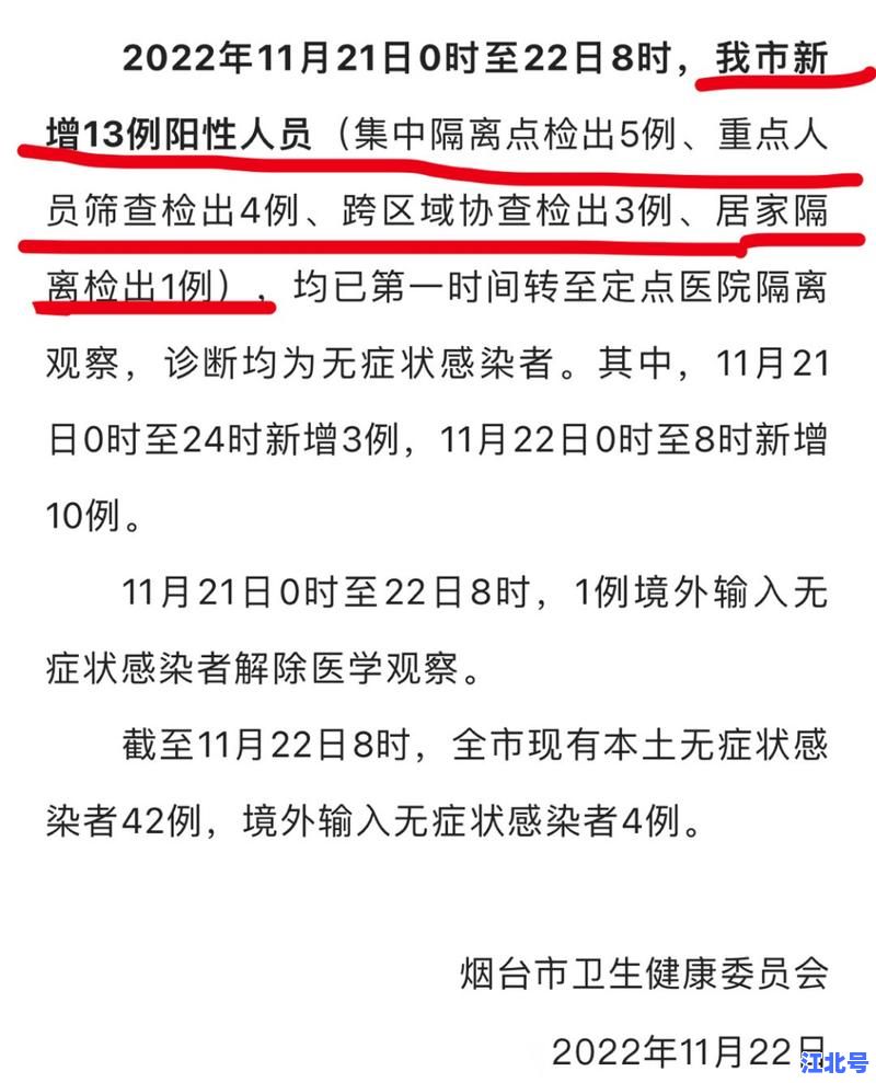 山东疫情最新情况最新消息今天实时通报丨青岛济南烟台病例数据追踪及防疫政策更新