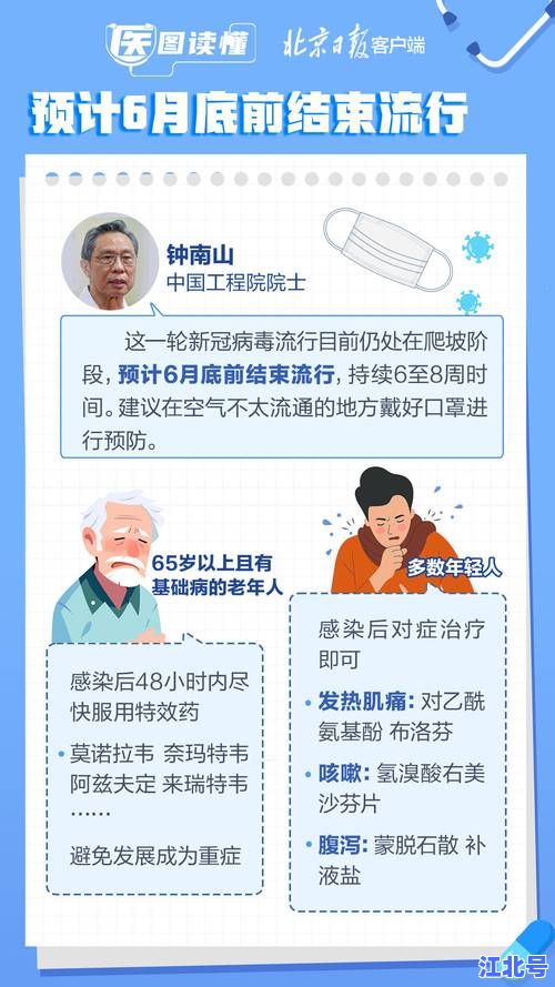 2021新防疫法全文解读｜国家卫健委最新修订细则与出入政策变化指南