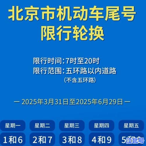 11月车辆限号新规出炉！2024北京天津石家庄最新限行日历与尾号查询攻略