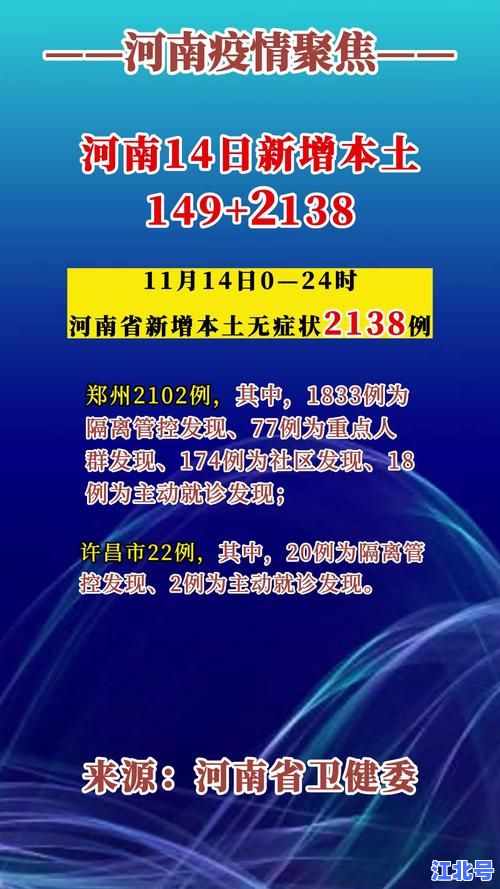 河北疫情最新通报：新增14例本土确诊病例和30例无症状感染者，石家庄邯郸防控措施升级