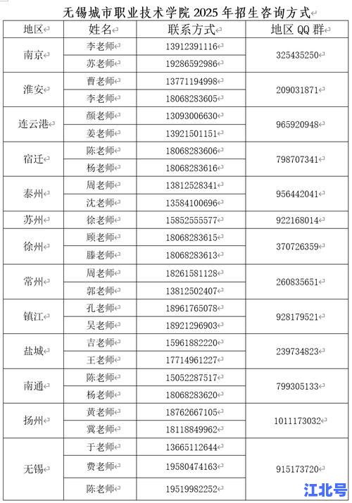 闽侯邮编号码大全表：2024福州闽侯各镇街邮政编码查询、投递范围及快递收货攻略