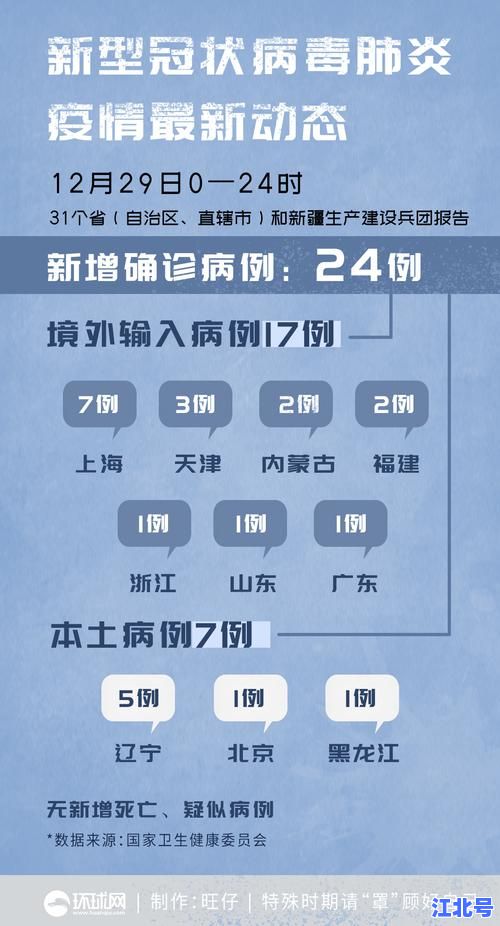 深圳昨日新增17例确诊病例多少？官方公布详细数据及最新封控区域名单速查