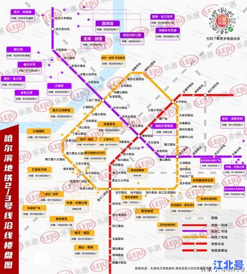 哈尔滨新增确诊病例8例行程轨迹公布涉及多家超市地铁站点居民速查报备