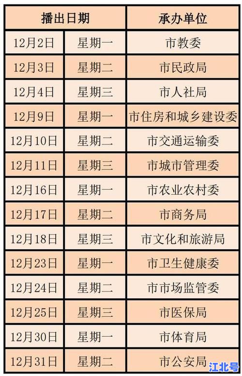 天津昨日新增4例本土确诊病例溯源追踪：官方公布最新涉疫区域与传播链条详情