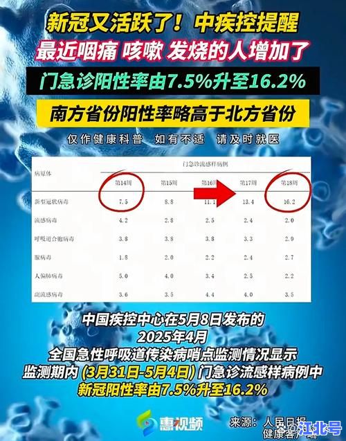 权威揭秘新冠最早发现时间！从武汉首诊到全球通报幕后全记录