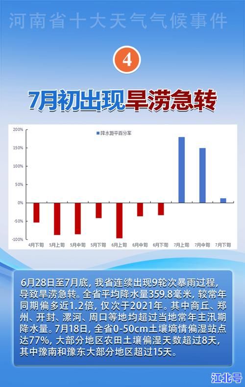 河南疫情转折点最新消息：2023最新官方数据公布、防控措施升级与专家预测全解析