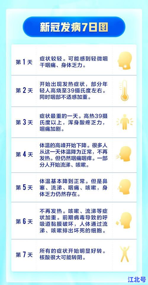 第二波疫情在什么时候开始？官方最新回应与历史大数据深度解析，提前预警助你科学防控