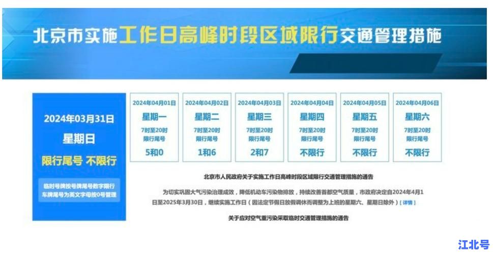 北京新的限行尾号是什么？2024最新限行日历+抓拍路段全解析助您避开罚单