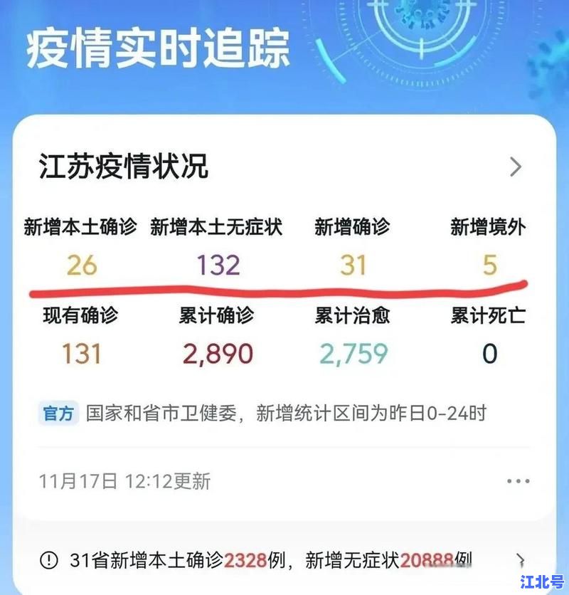 江苏新增确诊无症状病例：最新通报+各区分布+防控攻略，一文看懂5月28日疫情数据