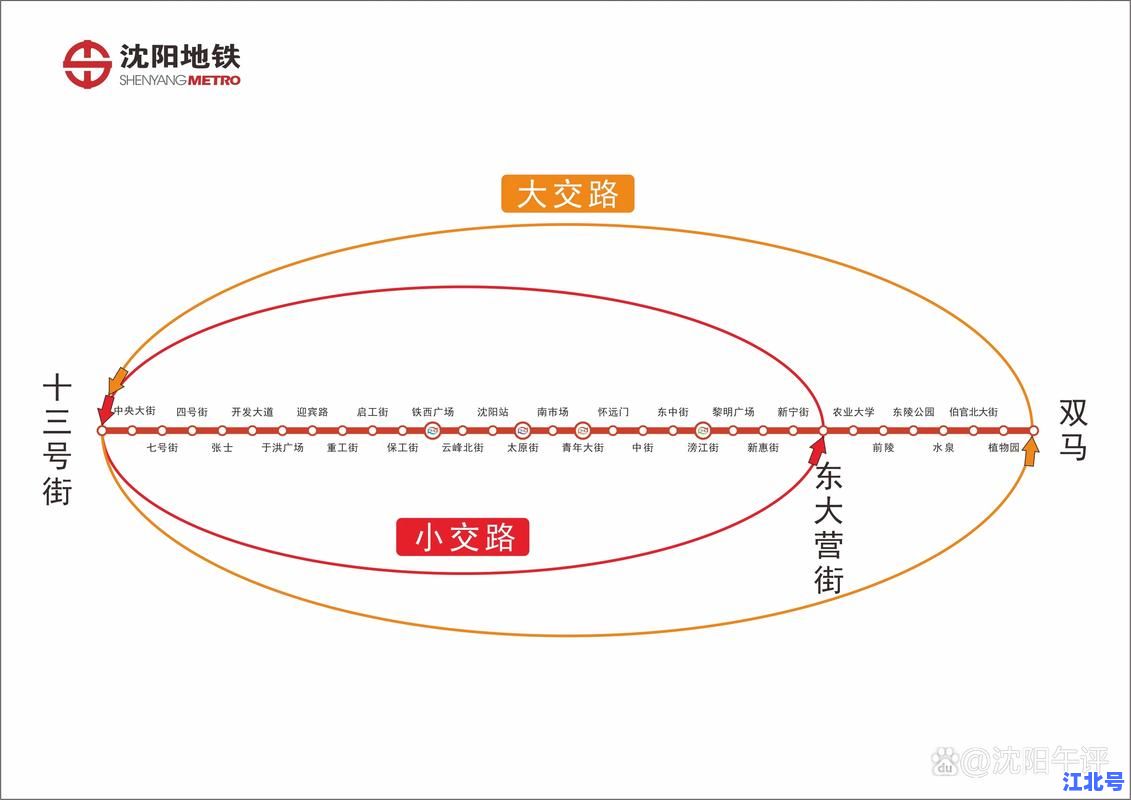 沈阳新增1例本土确诊病例行程轨迹全文公布：涉及地铁公交及多家生鲜超市速查密接