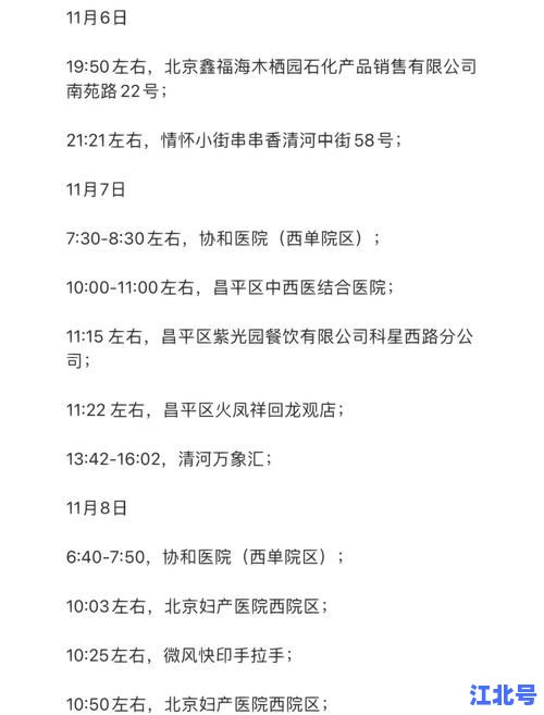 最新！北京房山新增确诊病例2例行程轨迹公布，风险点位全解析（附核酸检测点）