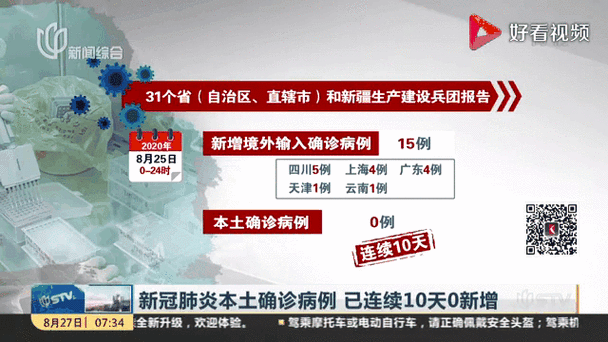 天水市新冠肺炎最新消息数据丨9月实时更新丨确诊病例动态+轨迹+防控政策全汇总