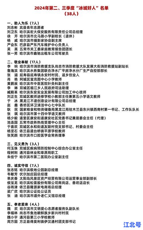 巴彦县疫情志愿者最新实名名单公布！2024最全防疫志愿者荣誉榜及联系方式