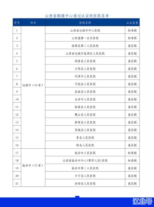 山西榆次今日疫情最新报道通知丨实时确诊数据更新+风险区名单+官方防控政策速查