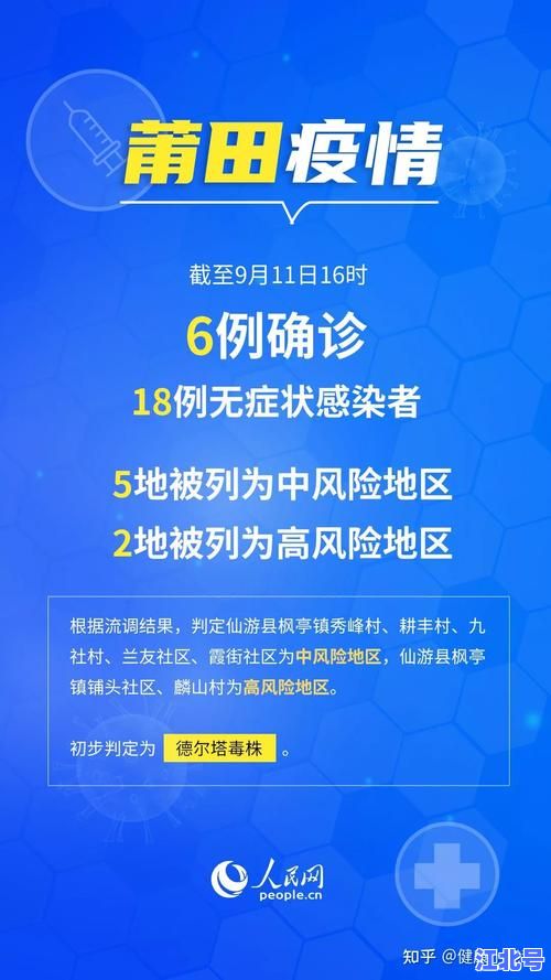 仙游县是高风险吗？最新疫情风险等级调整、防疫政策及回乡核酸要求全解析