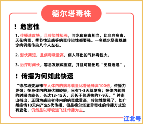 详解新冠病毒变异毒株德尔塔早期症状有哪些及与普通流感区别_权威科普来了