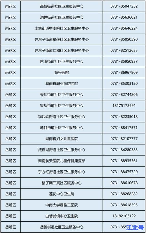 浙江慈溪防疫最新政策电话查询｜2024实时更新社区报备热线与核酸点指南