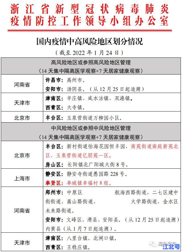江苏新增本土确诊18例最新疫情通报：详细轨迹、防控措施及接种提醒全解析