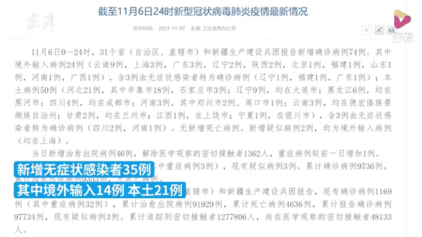 31省份新增确诊病例11例：最新本土无症状数据追踪与跨省出行防疫政策实时更新